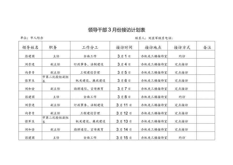 领导干部3月份接访计划表.docx_第1页