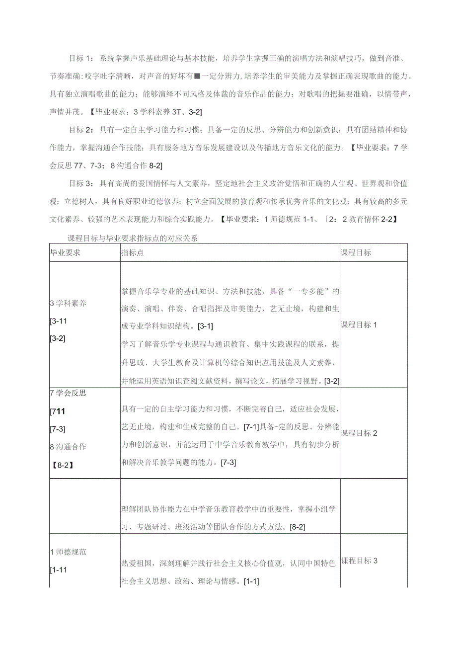 《声乐》教学大纲（含课程思政元素）.docx_第2页