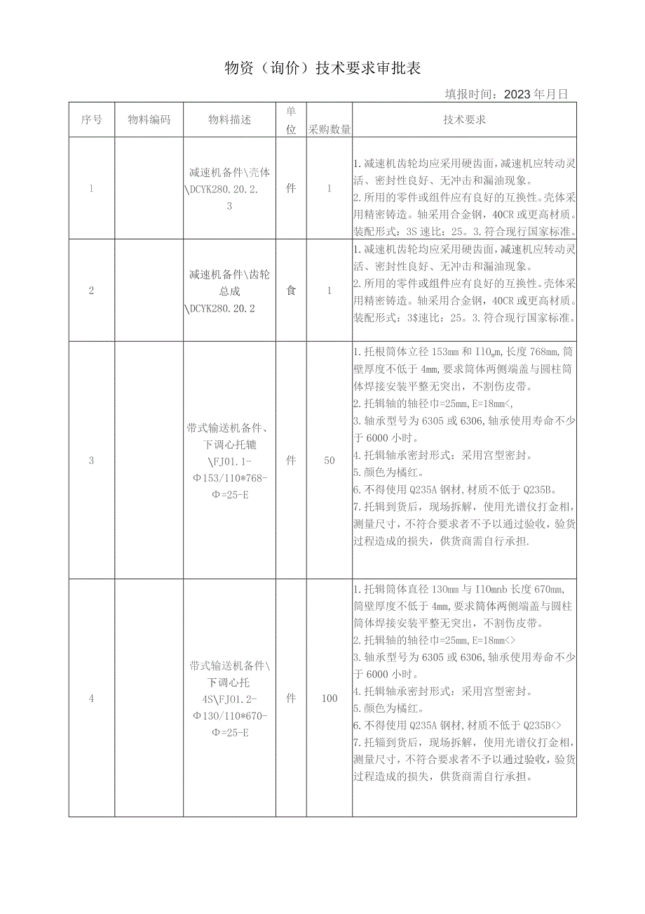 物资询价技术要求审批表.docx_第1页