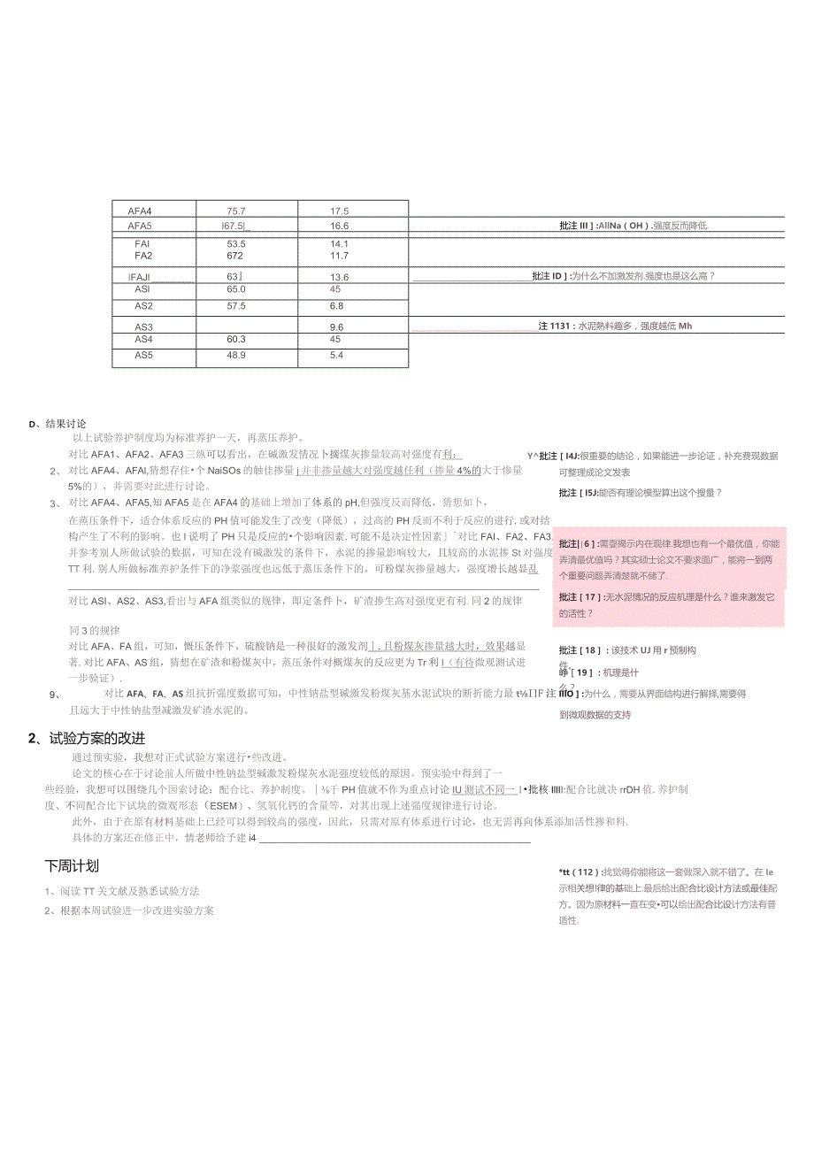 解蒸压养护制度对中性钠盐型碱激发粉煤灰水泥净浆强度的影响.docx_第2页