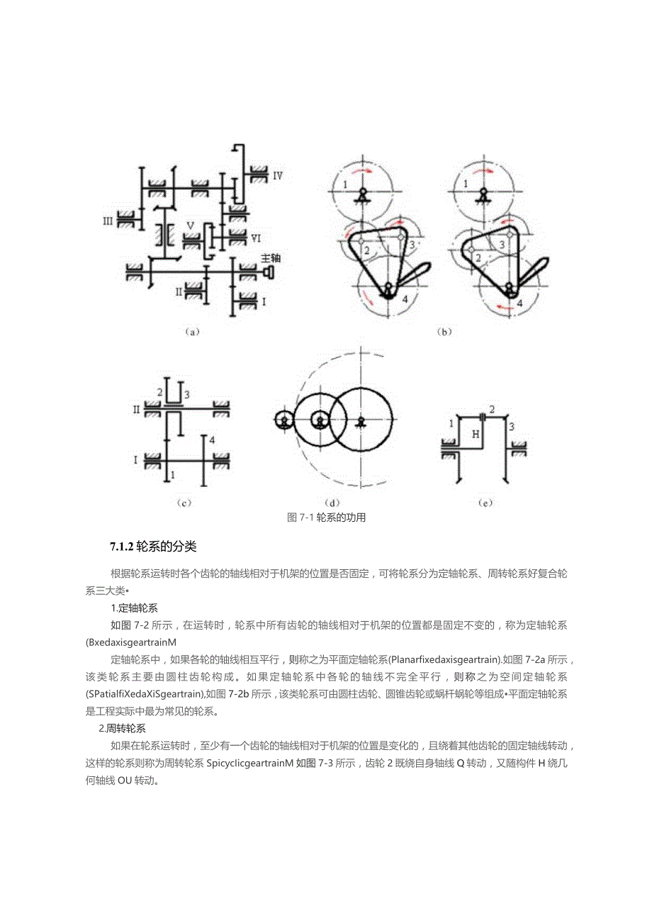 《机械原理》教案——第7章 轮系.docx_第2页