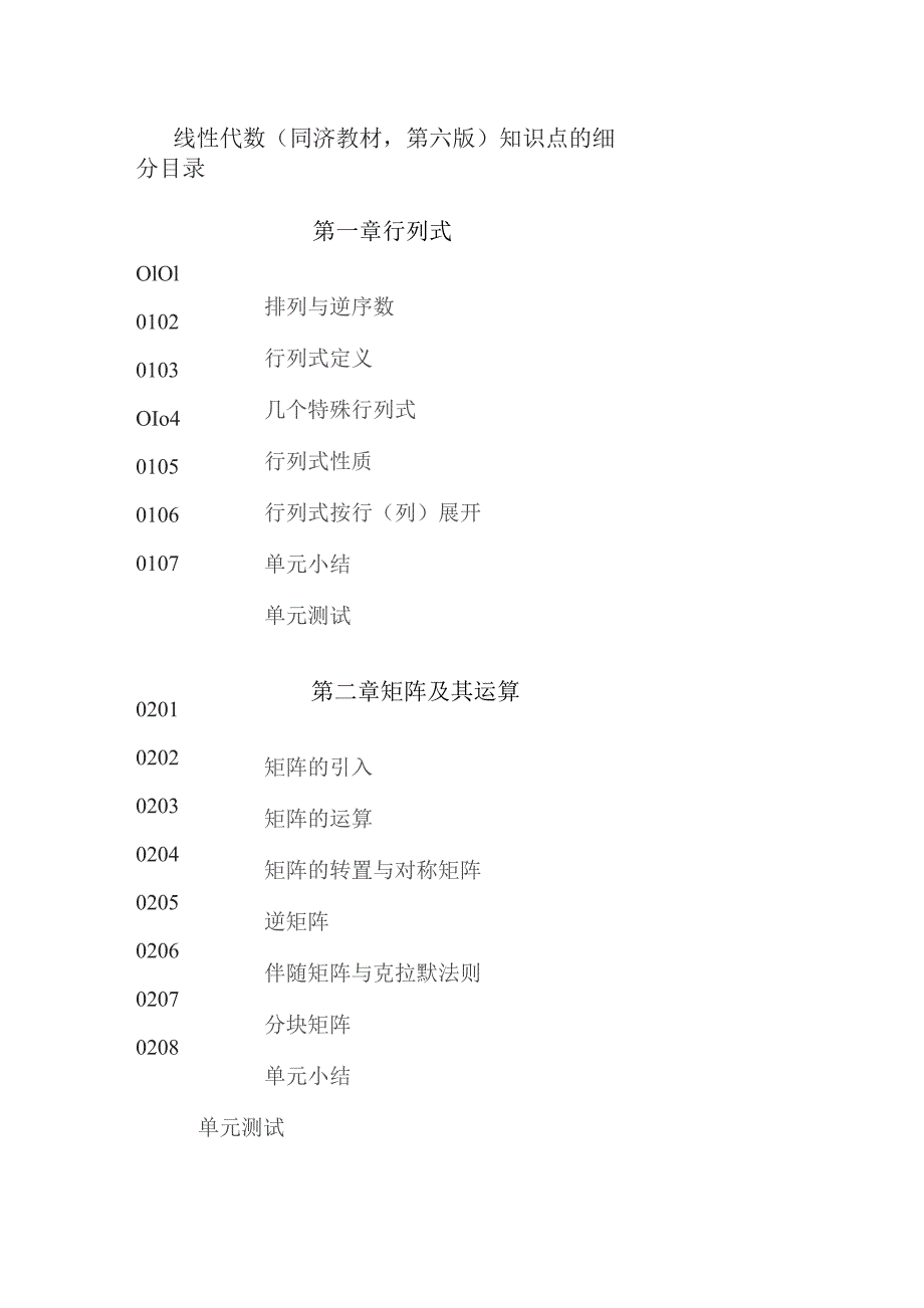 线性代数同济教材第六版知识点的细分目录.docx_第1页