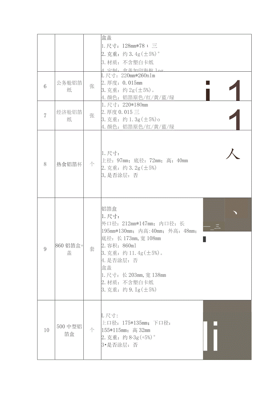 产品技术参数.docx_第2页