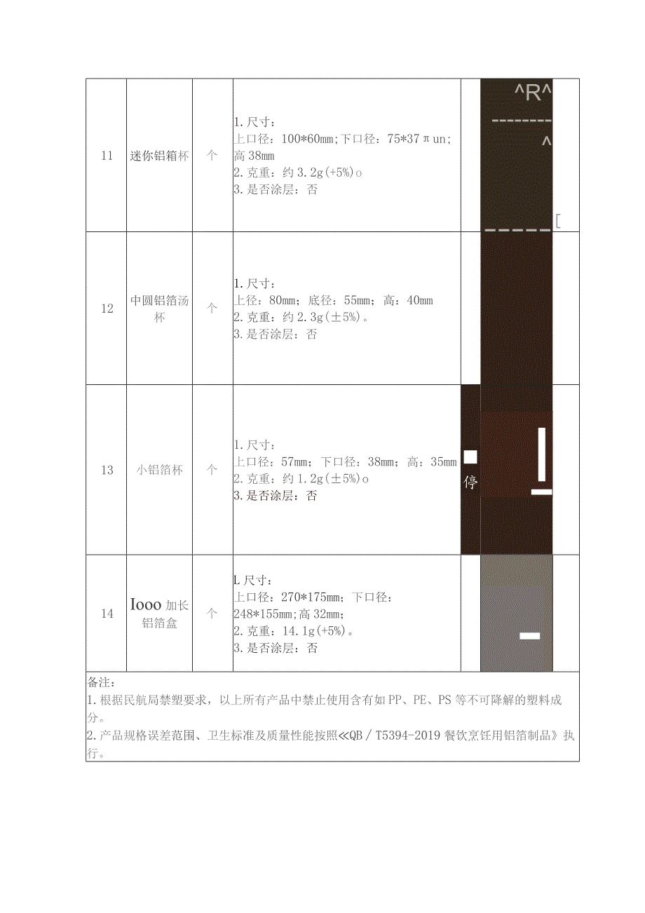 产品技术参数.docx_第3页