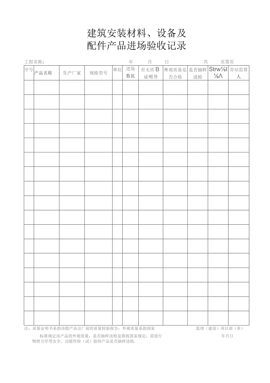 建筑安装材料与设备及配件产品进场验收记录.docx_第1页