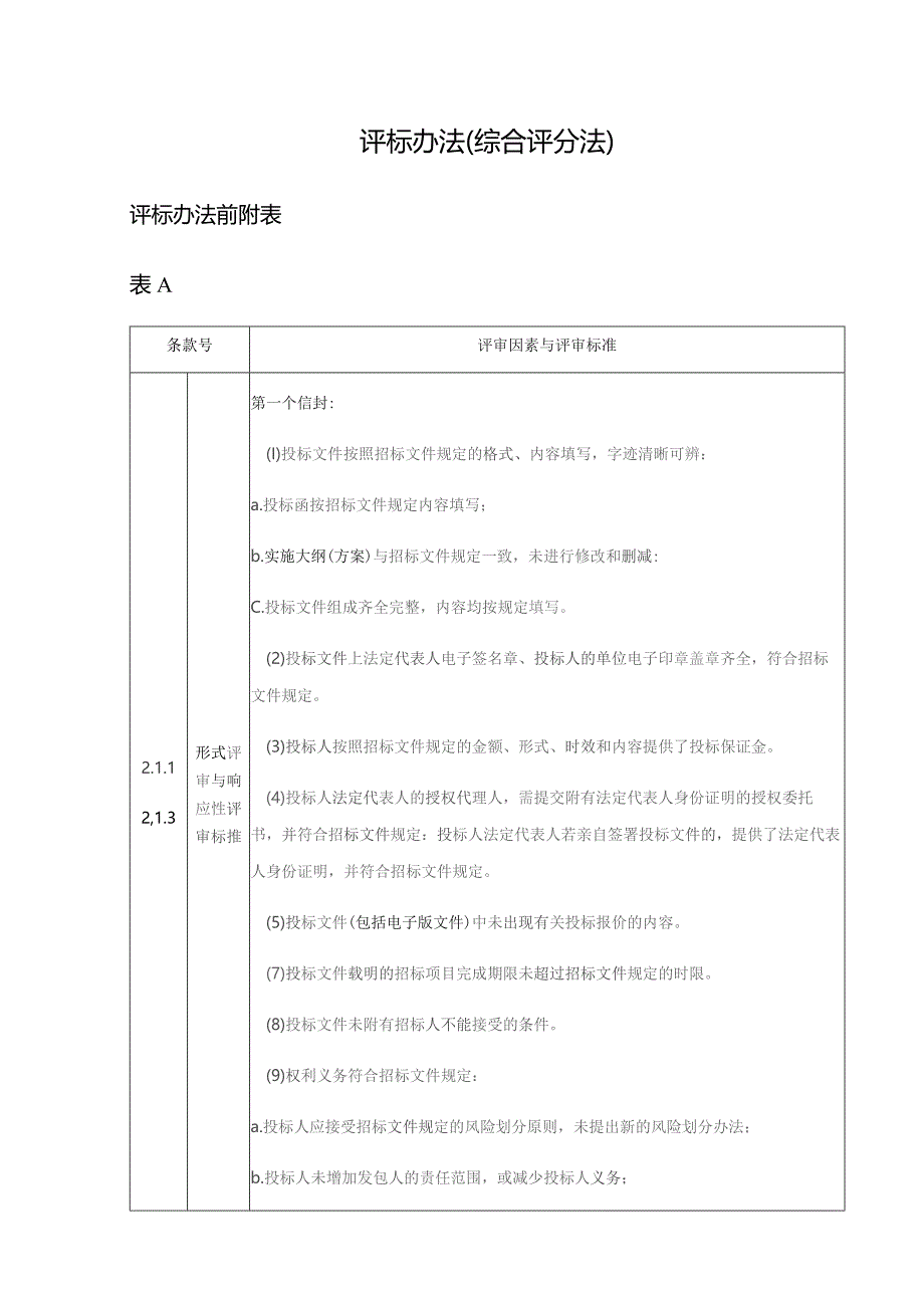 评标办法综合评分法.docx_第1页