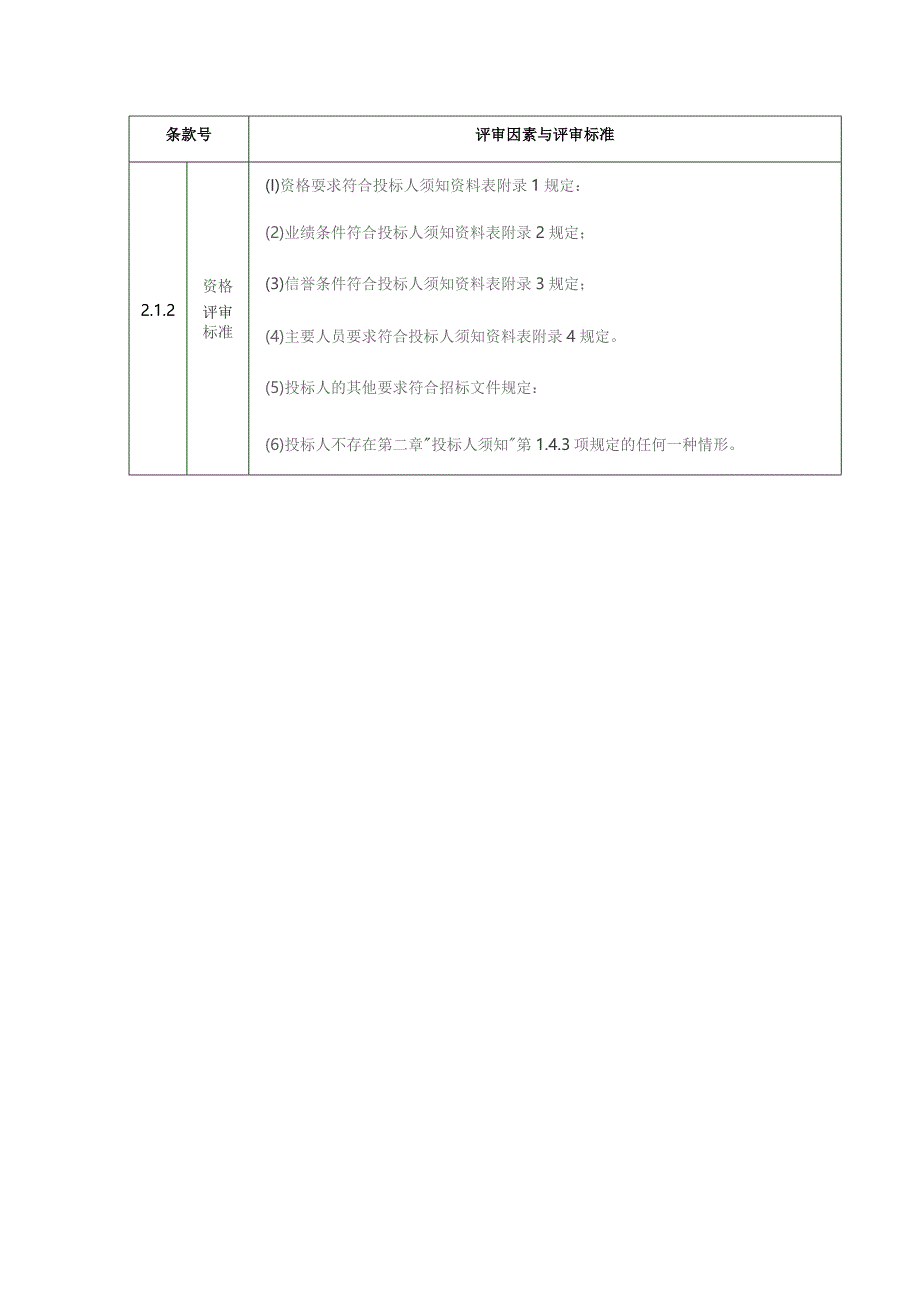 评标办法综合评分法.docx_第3页