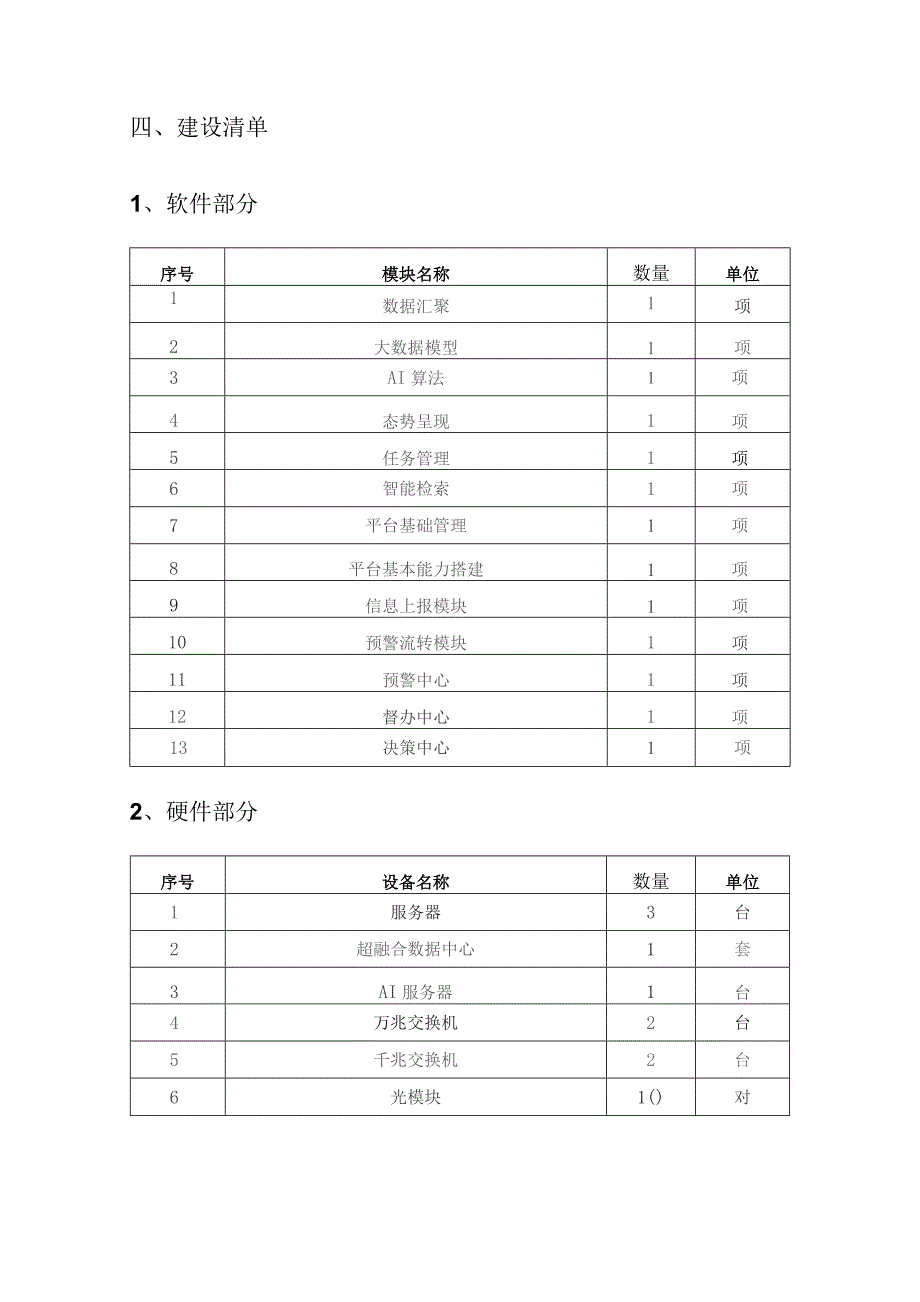 XX县风险智能感知平台项目采购需求.docx_第3页