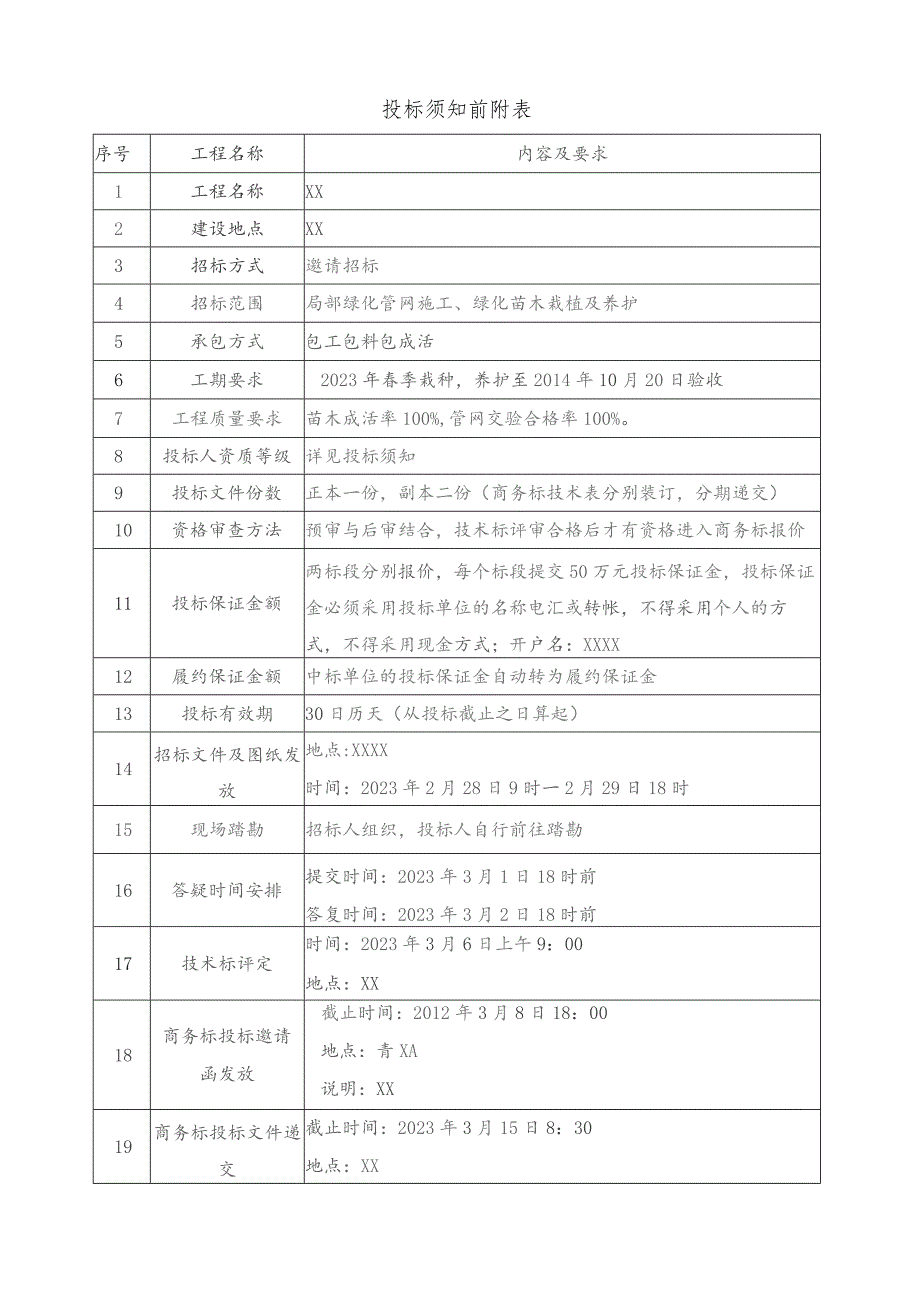 园林绿化招标文件(正规).docx_第2页