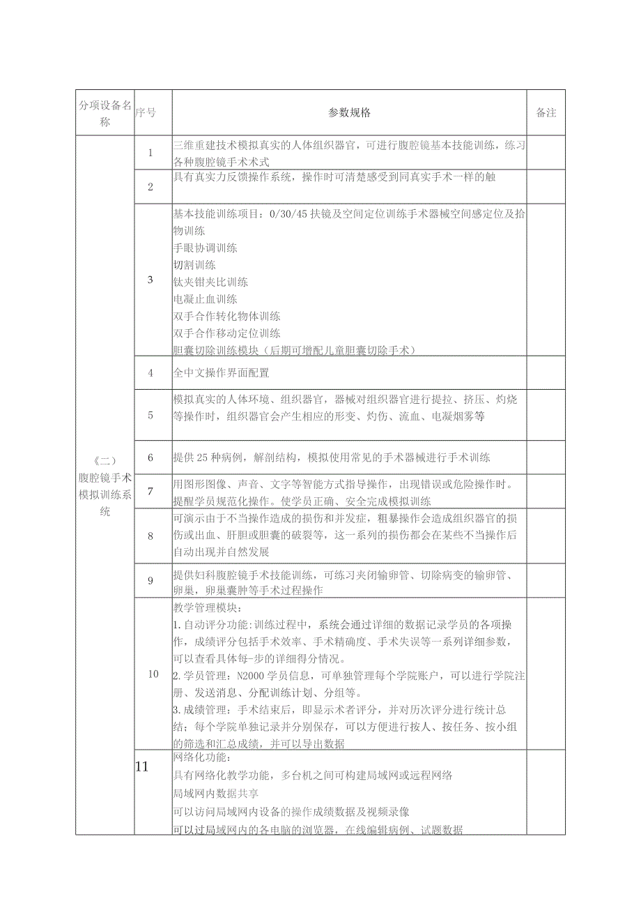 腹腔镜及宫腔镜手术模拟训练系统配置标准及技术参数.docx_第2页