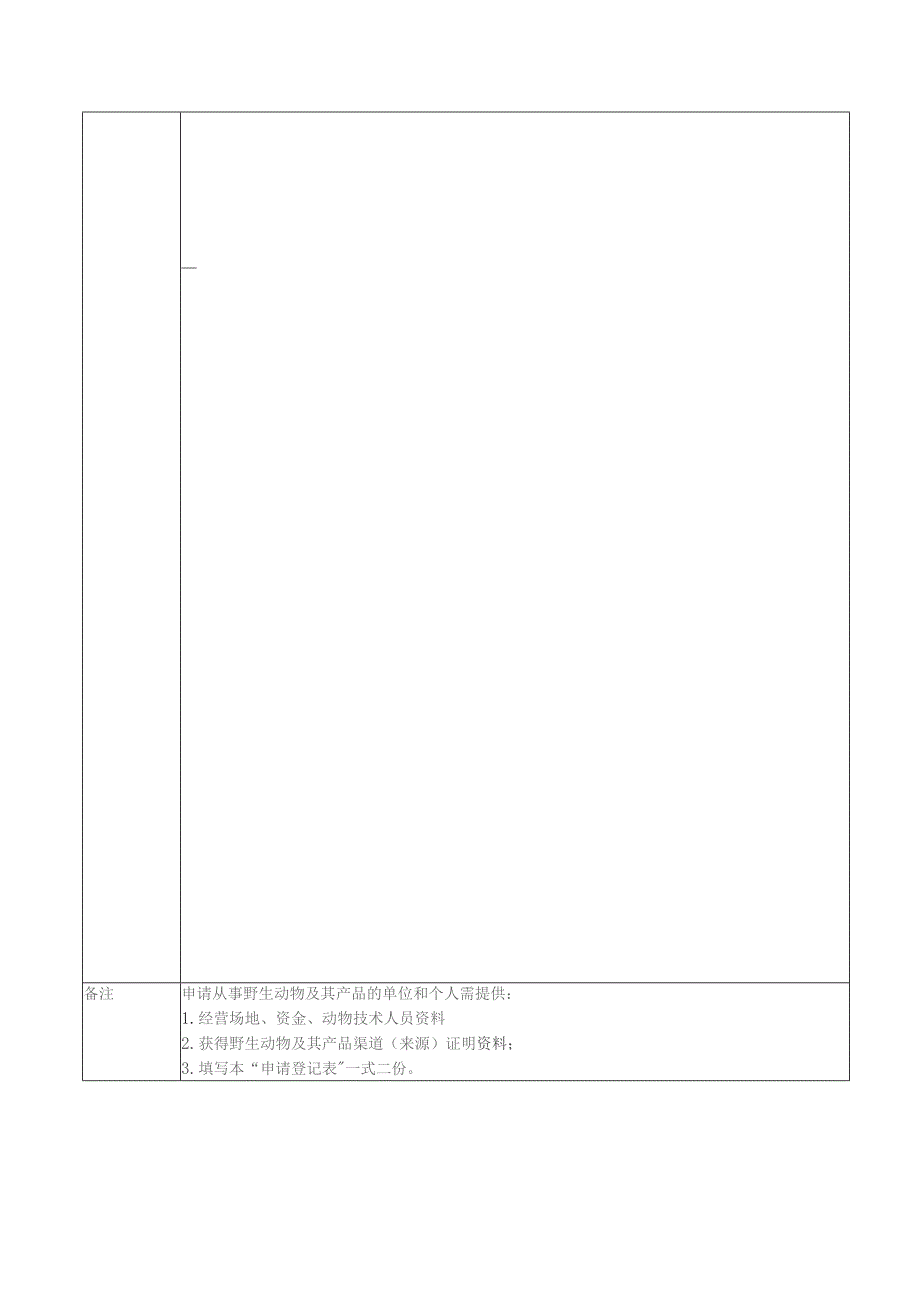 陆生野生动物及其产品经营批准申请表.docx_第3页