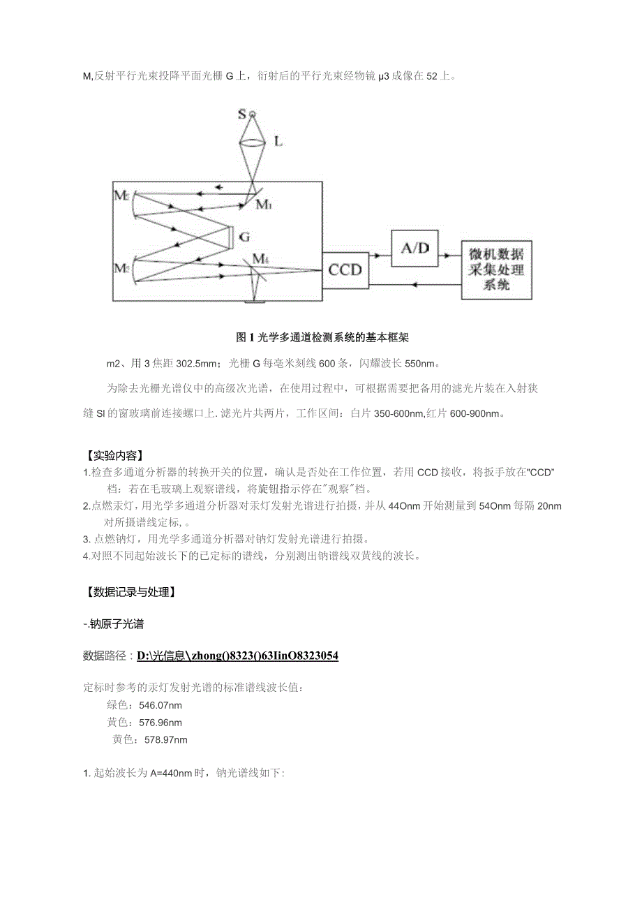 实验31-原子发射光谱观测分析(实验报告).docx_第3页