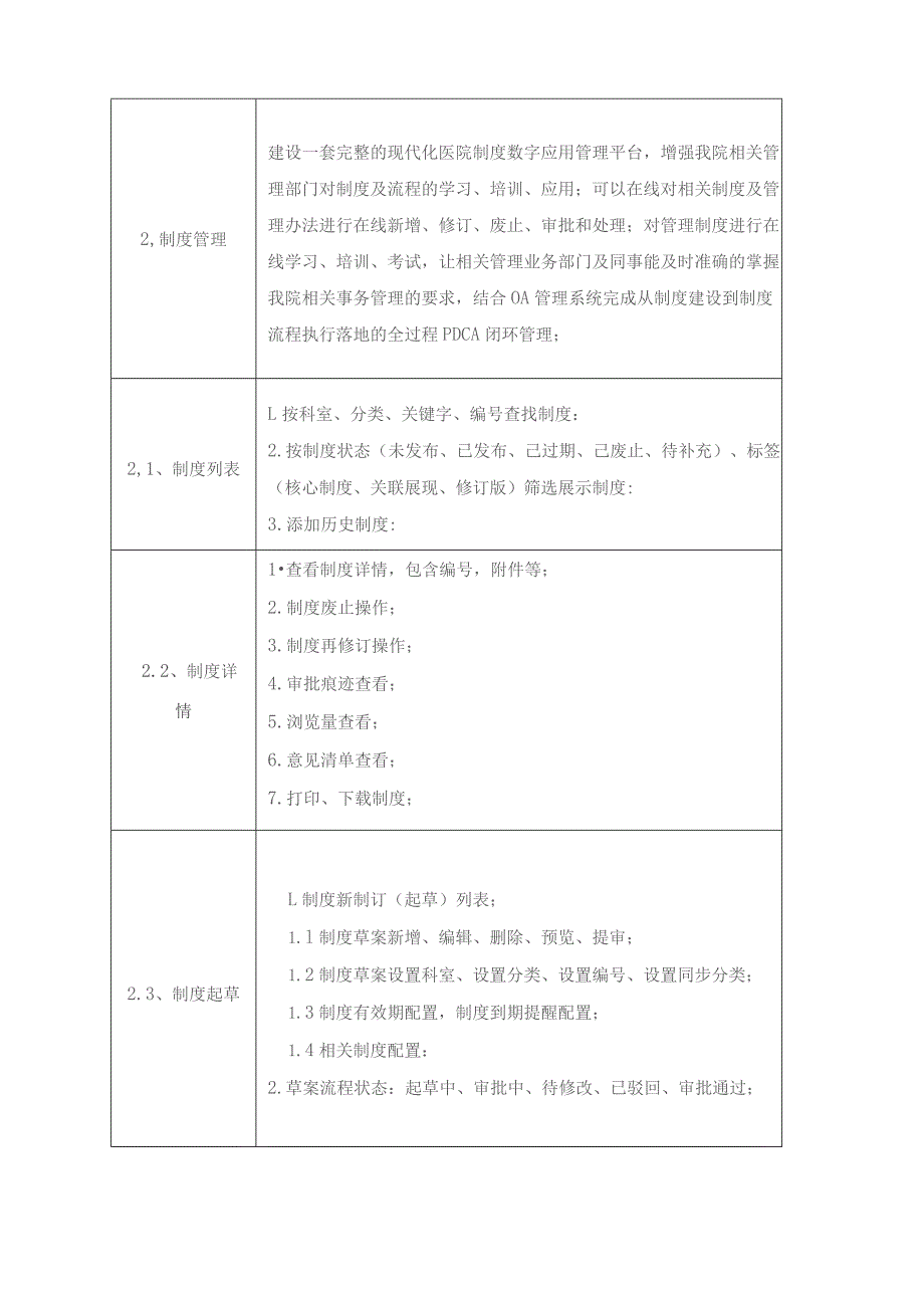 XX市XX医院行政管理系统建设采购需求.docx_第3页