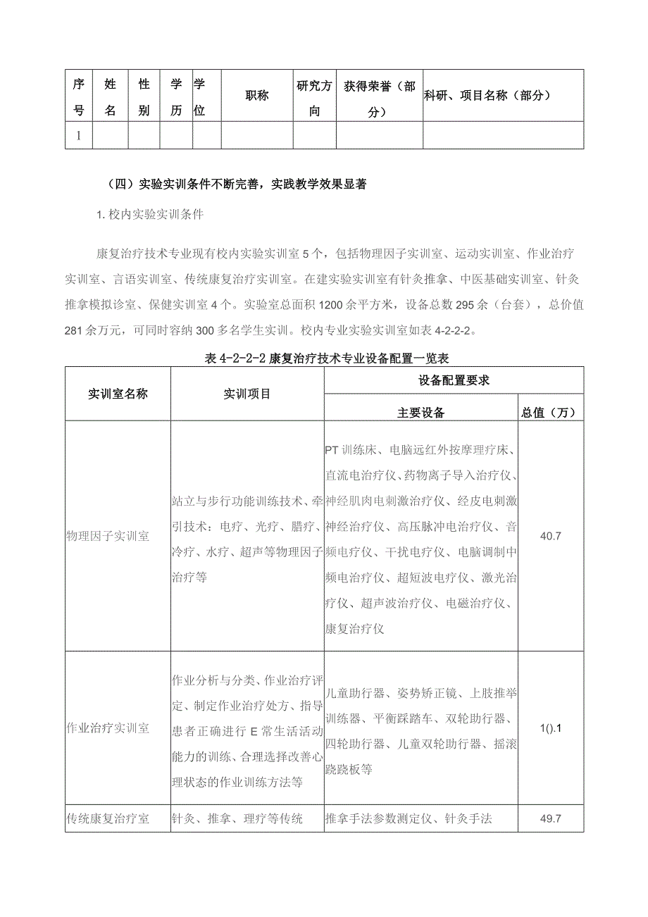 康复治疗技术专业建设方案.docx_第3页