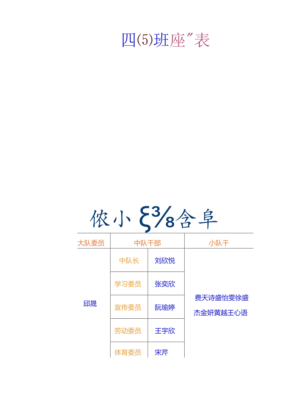 四(5)班座位表.docx_第1页