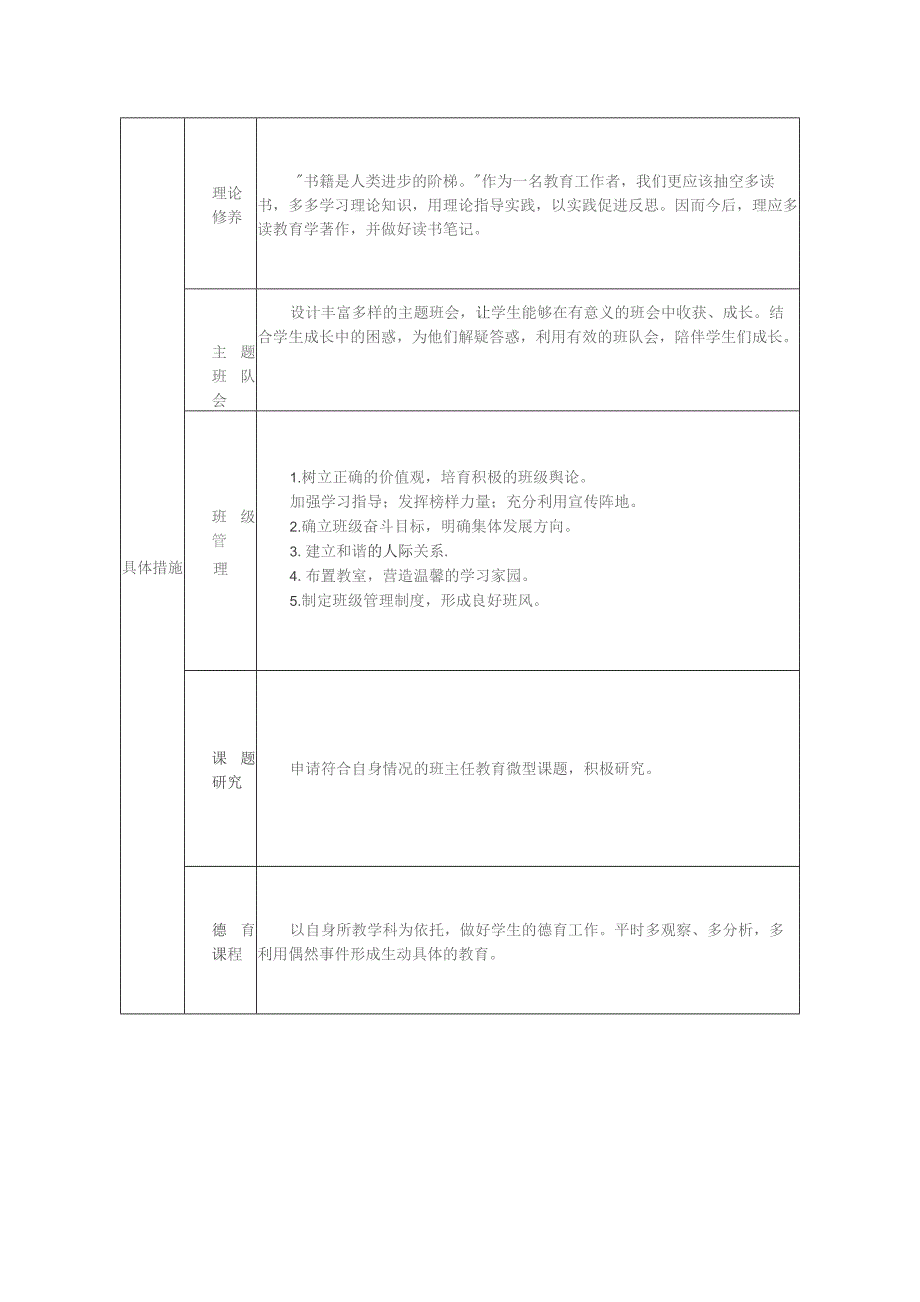 学员个人成长规划表.docx_第2页