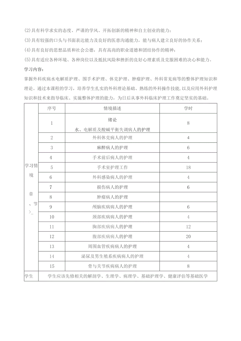 《外科护理学》课程标准.docx_第3页