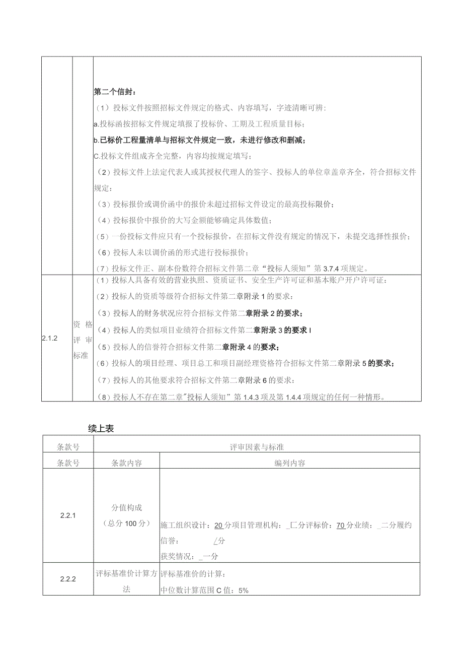 第三章评标办法综合评分法.docx_第2页