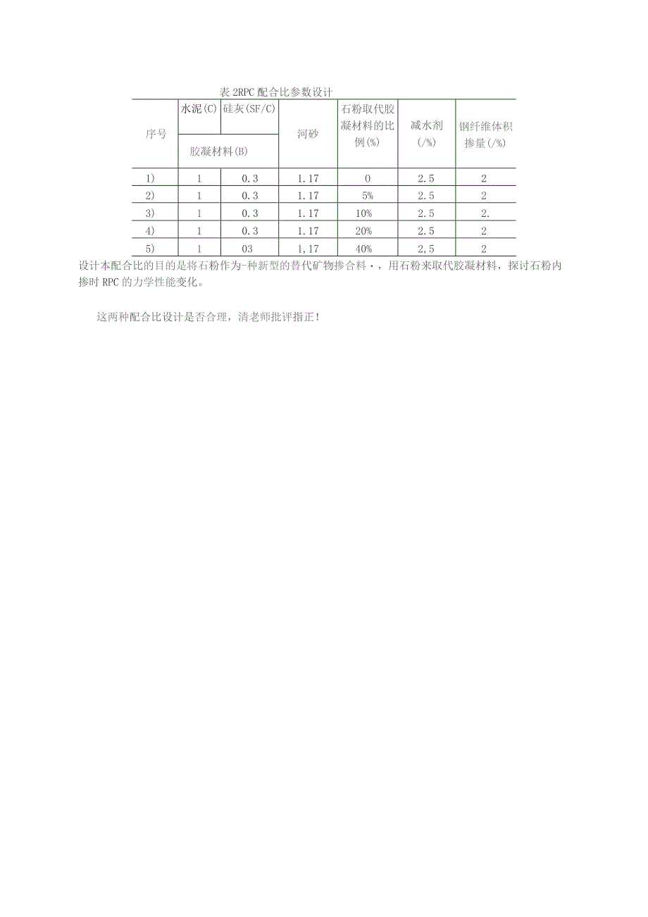 活性粉末混凝土（RPC）实验方案.docx_第2页