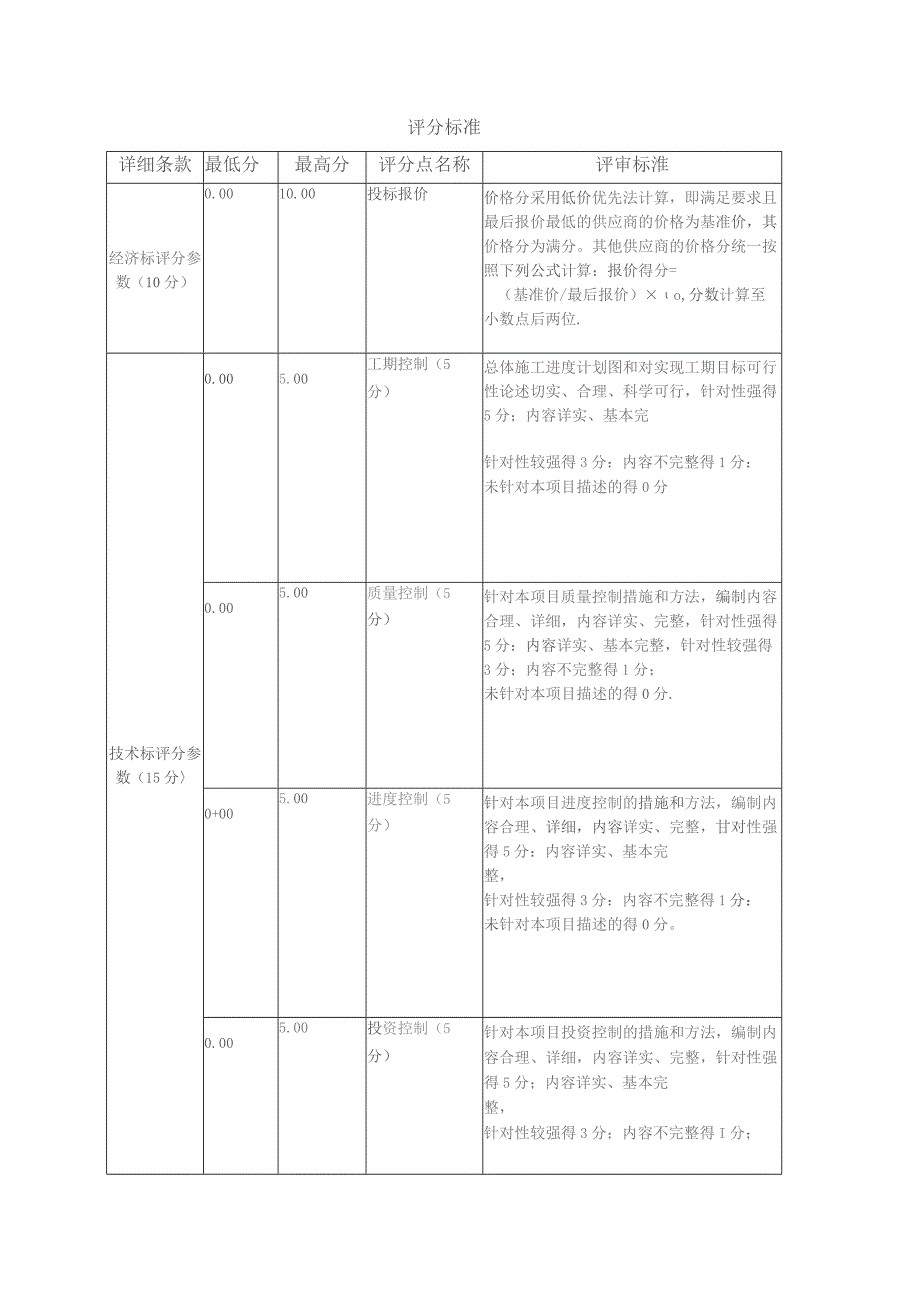 评分标准.docx_第1页