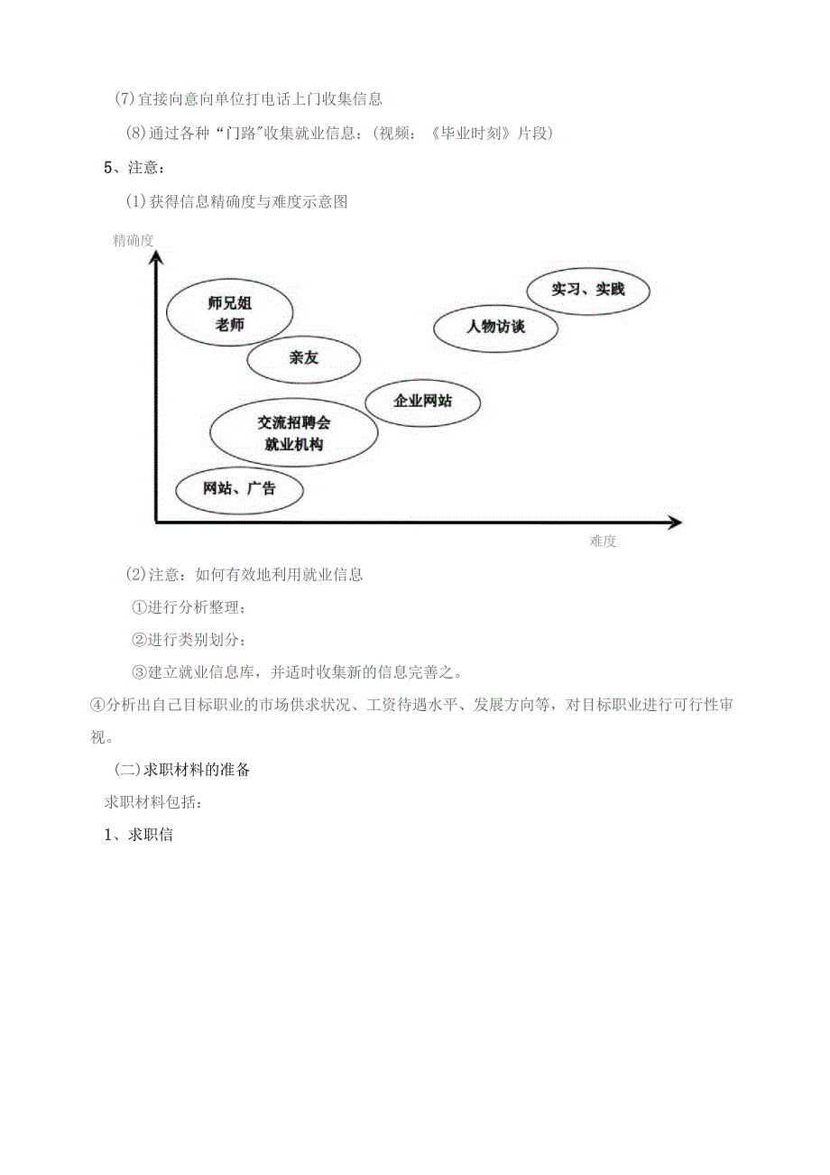 《大学生就业指导》教案2就业信息的搜集与求职材料的准备.docx_第3页