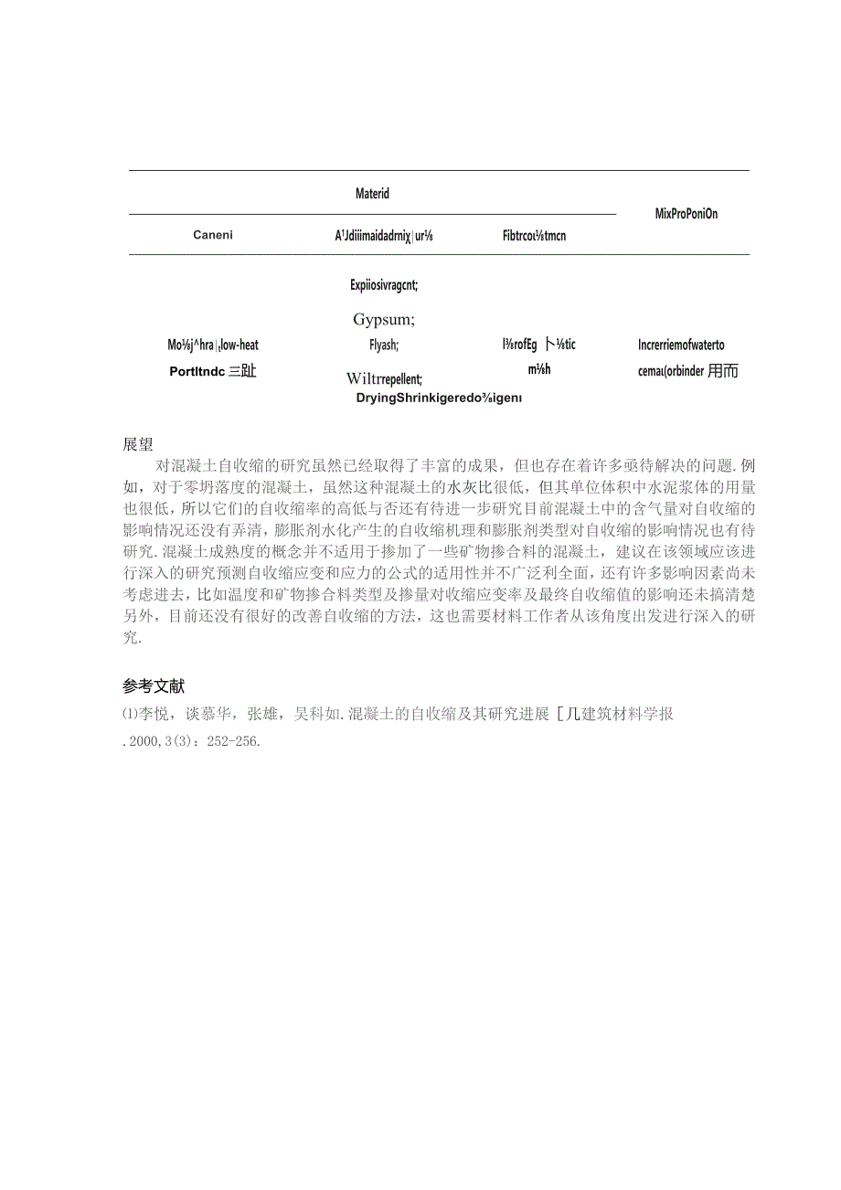 混凝土的自收缩及其研究进展.docx_第2页