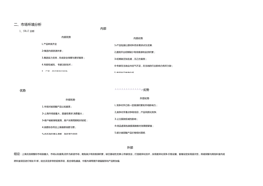 医美整形玻尿酸项目产品规划方案.docx_第3页