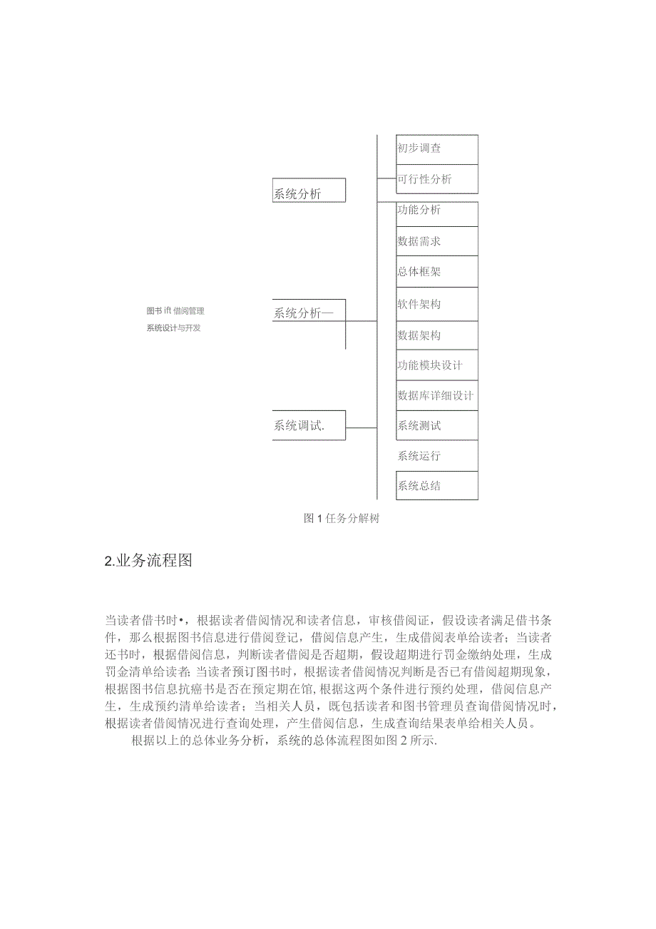 图书馆管理系统分析与设计.docx_第3页