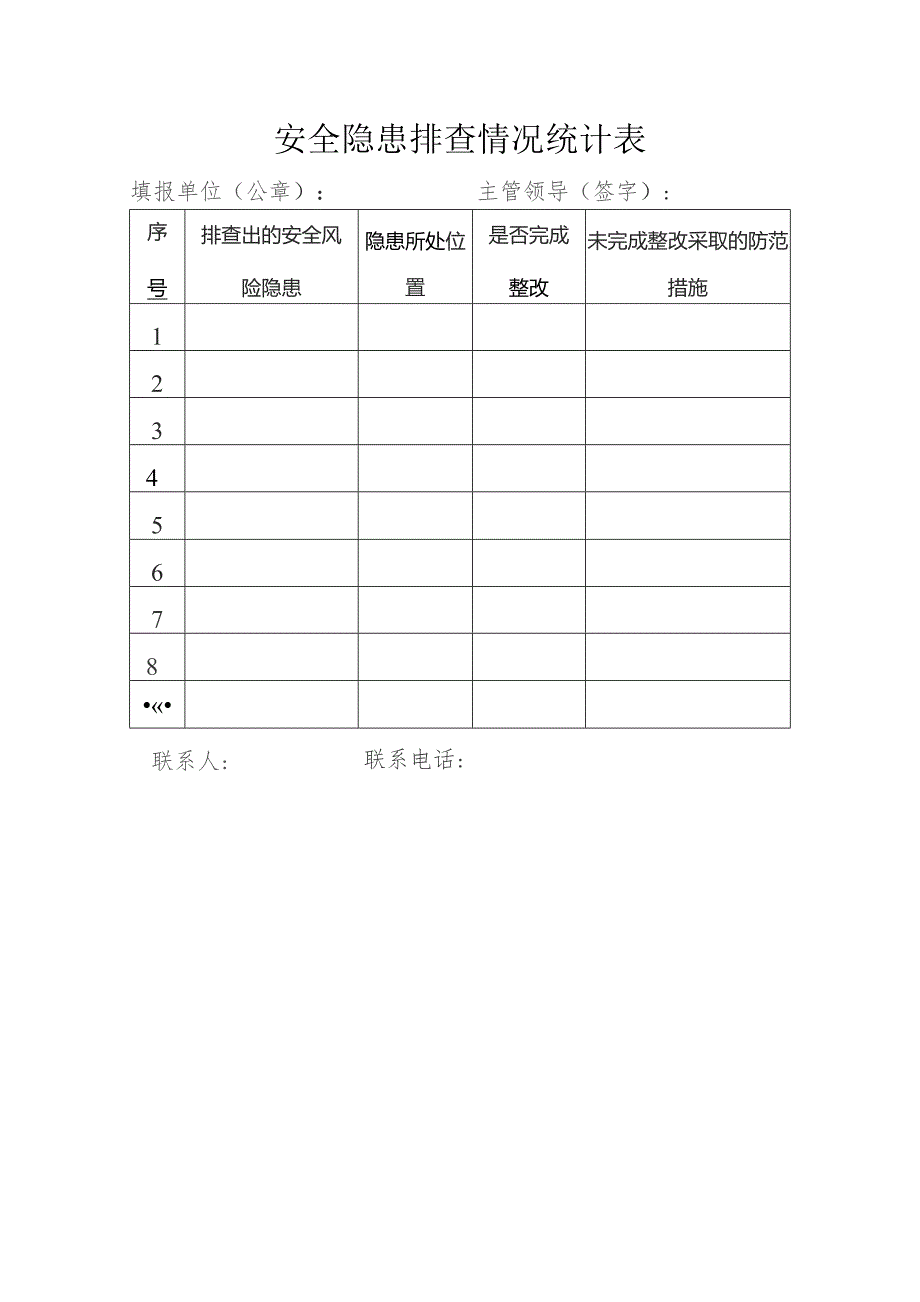 安全隐患排查情况统计表.docx_第1页