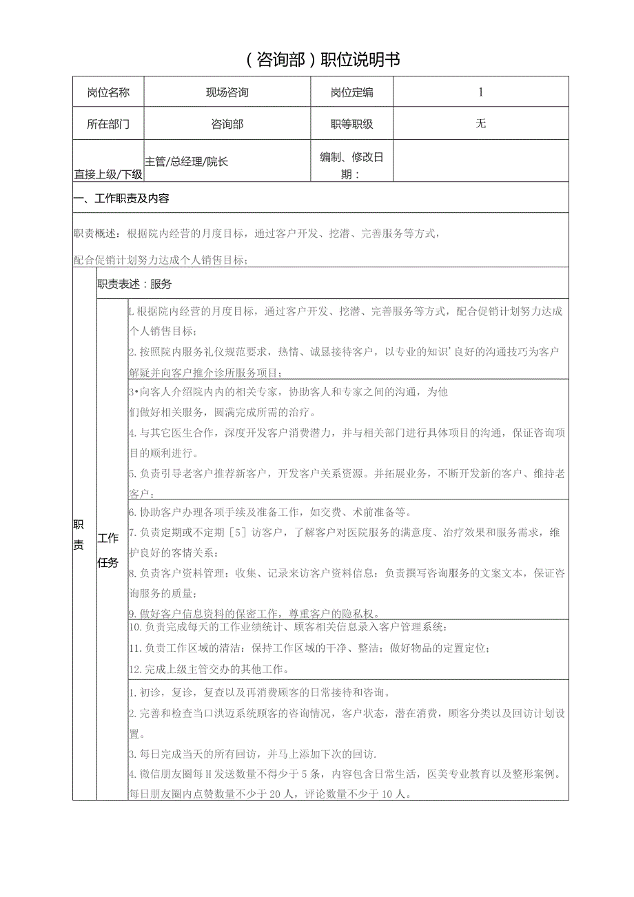 医美整形咨询职位说明书.docx_第1页