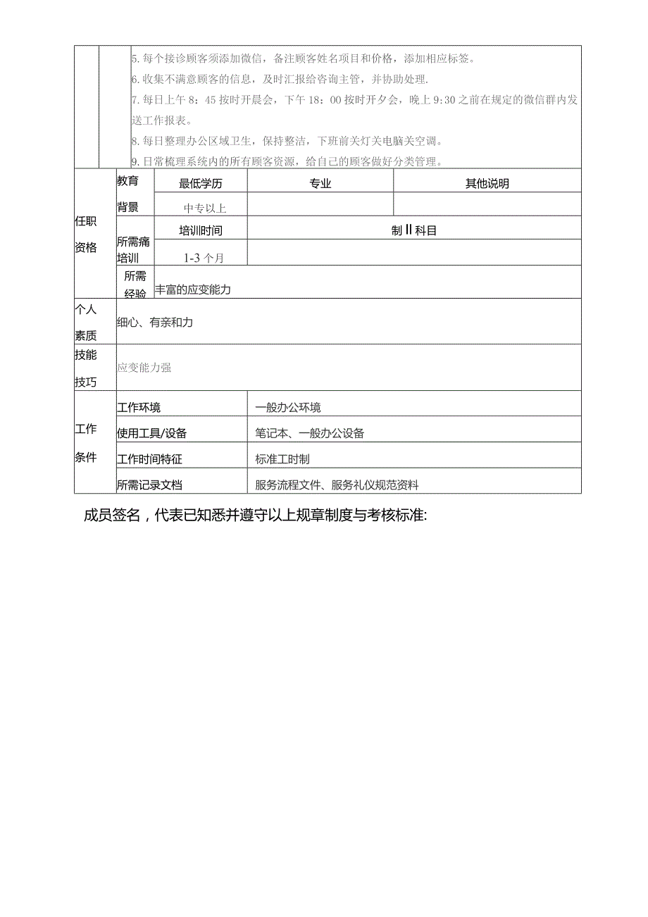 医美整形咨询职位说明书.docx_第2页