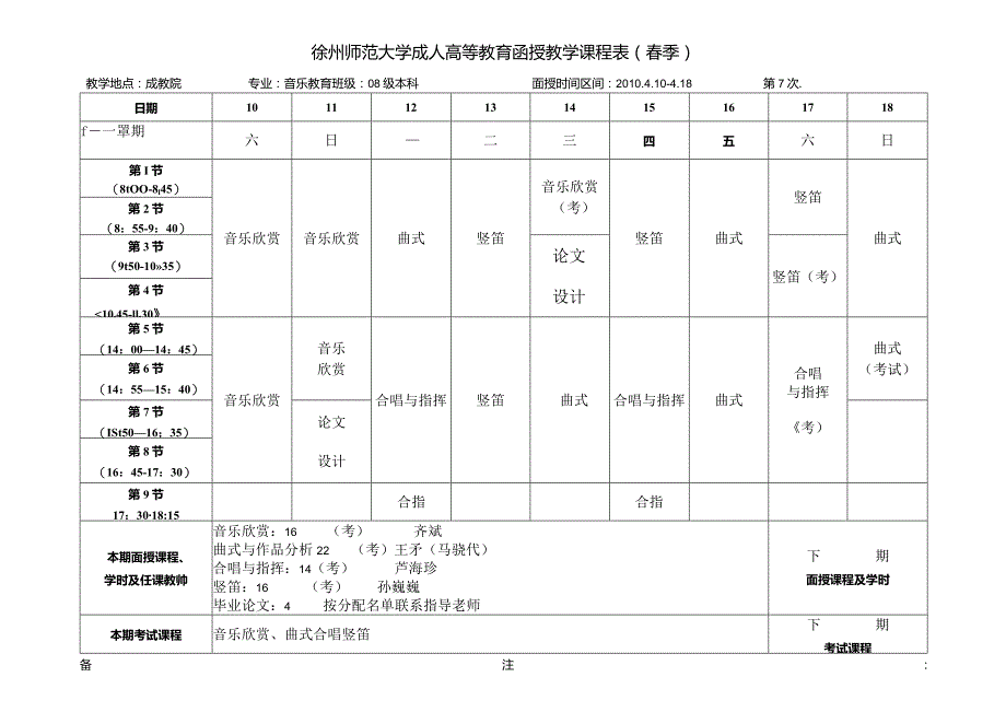 徐州师范大学成人高等教育函授教学课程表春季.docx_第1页