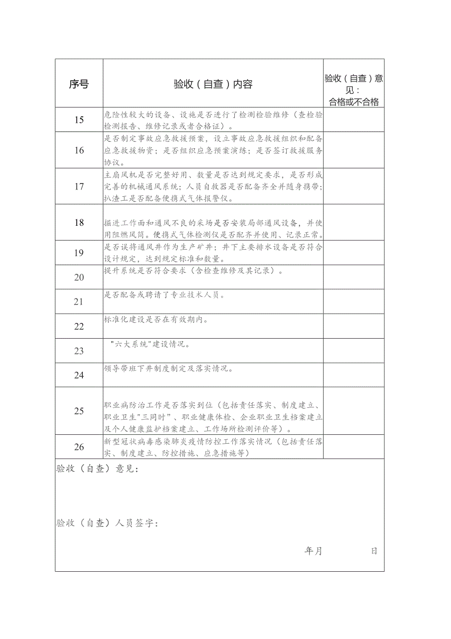 金属非金属地下矿山采矿企业2020年节后复产验收自查表.docx_第2页