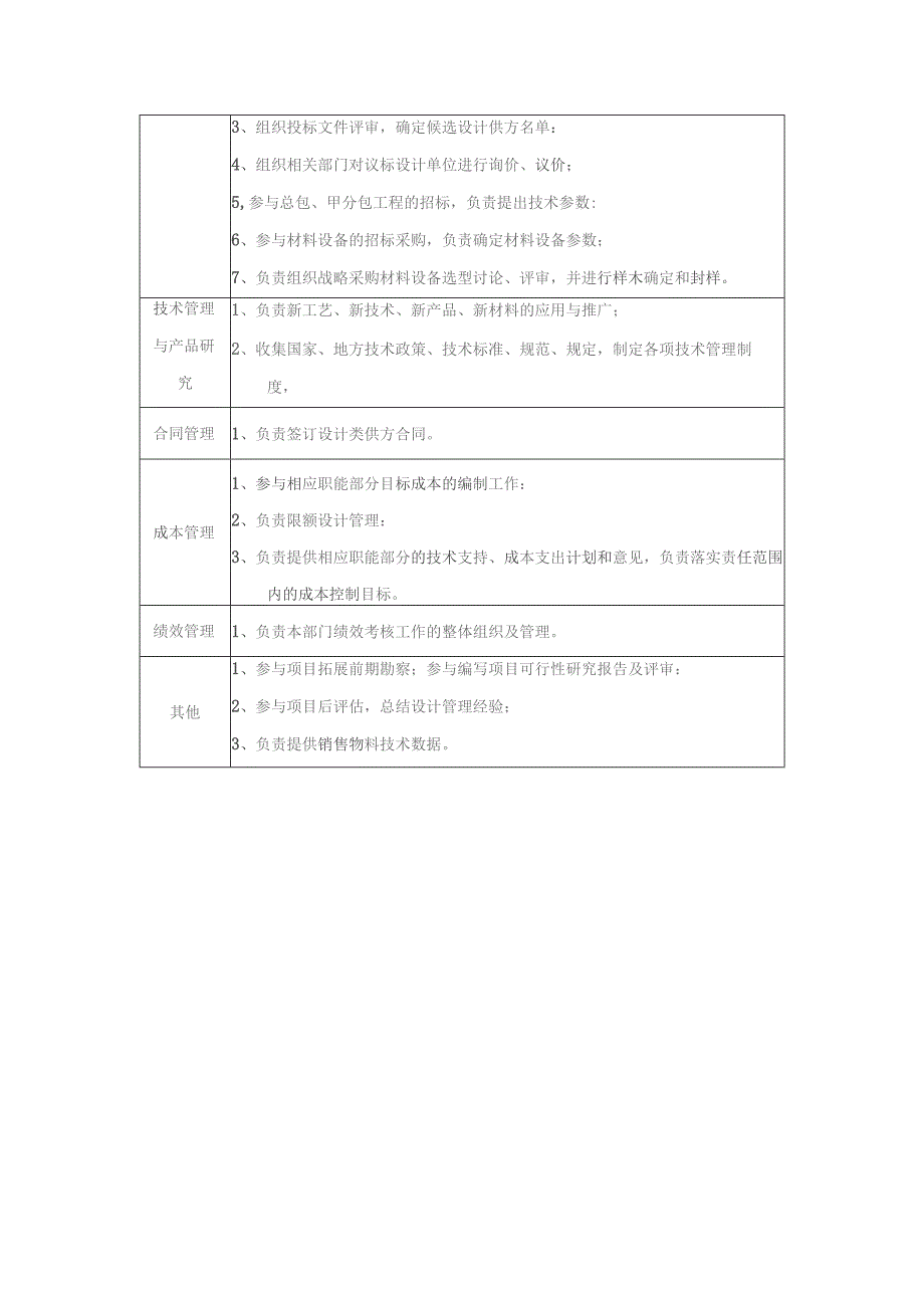 大型房地产公司区域总部设计管理部组织架构与部门职责.docx_第3页