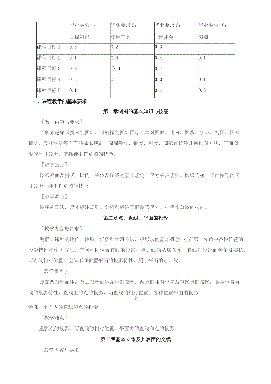 《机械制图》教学大纲.docx_第2页