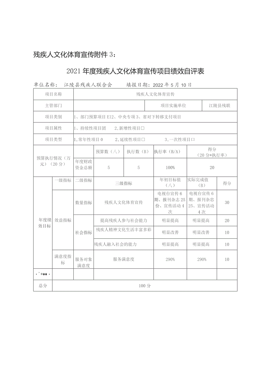 残疾人文化体育宣传2021年度残疾人文化体育宣传项目绩效自评表.docx_第1页