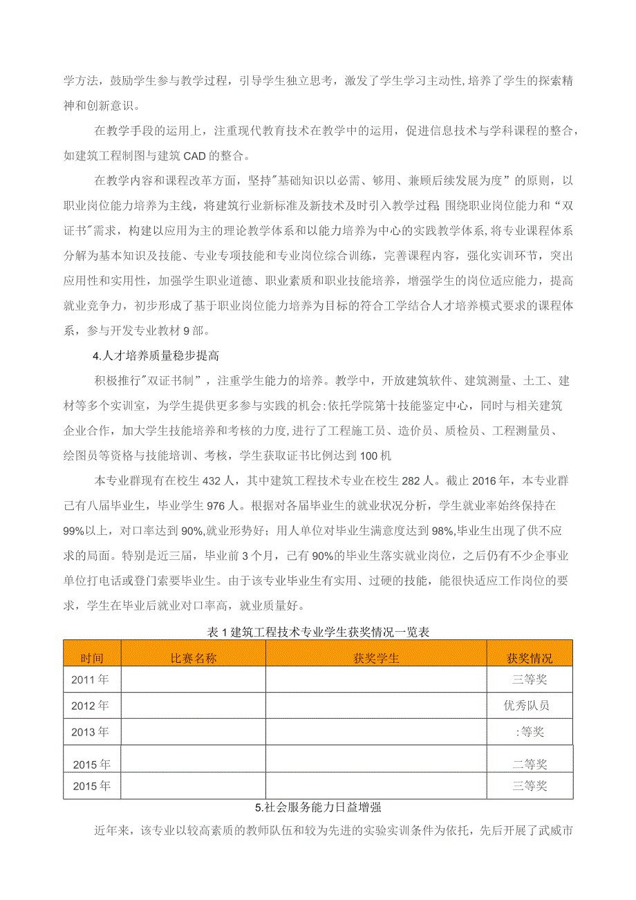 建筑工程技术专业建设方案.docx_第3页