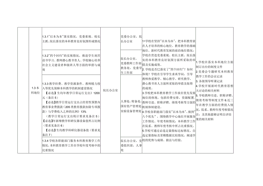 南京艺术学院本科教育教学审核评估任务分解表.docx_第3页