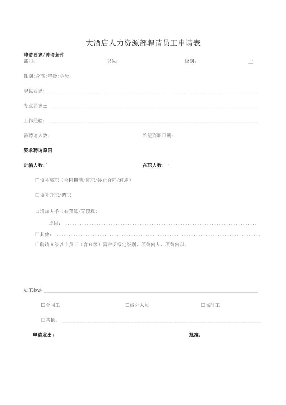 大酒店人力资源部聘请员工申请表.docx_第1页