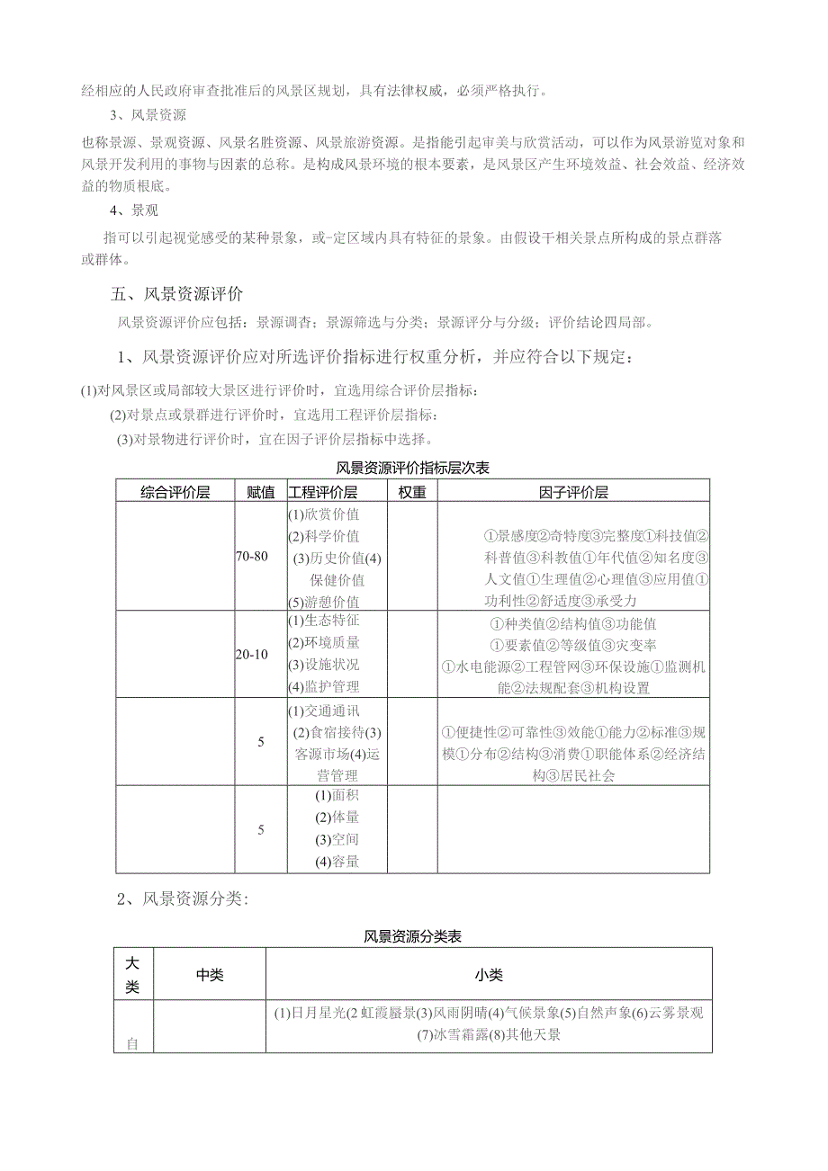 园林法律法规.docx_第3页