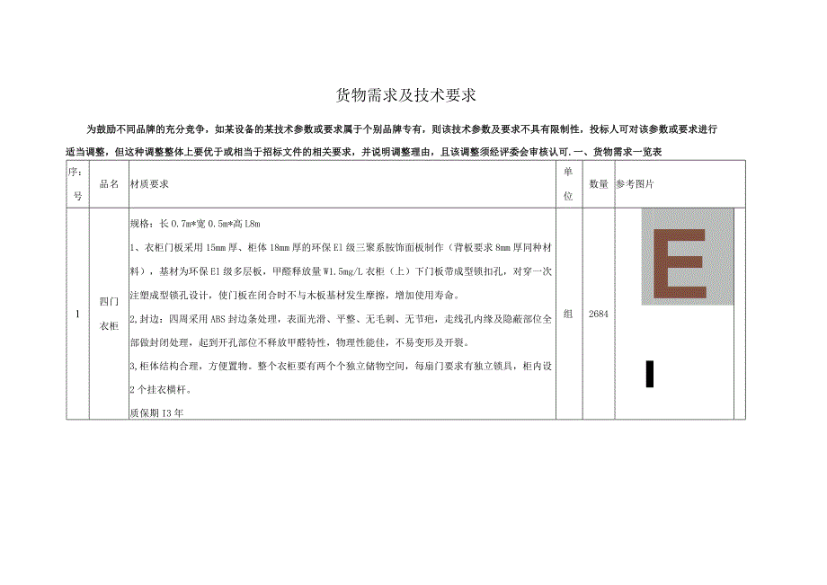 货物需求及技术要求.docx_第1页