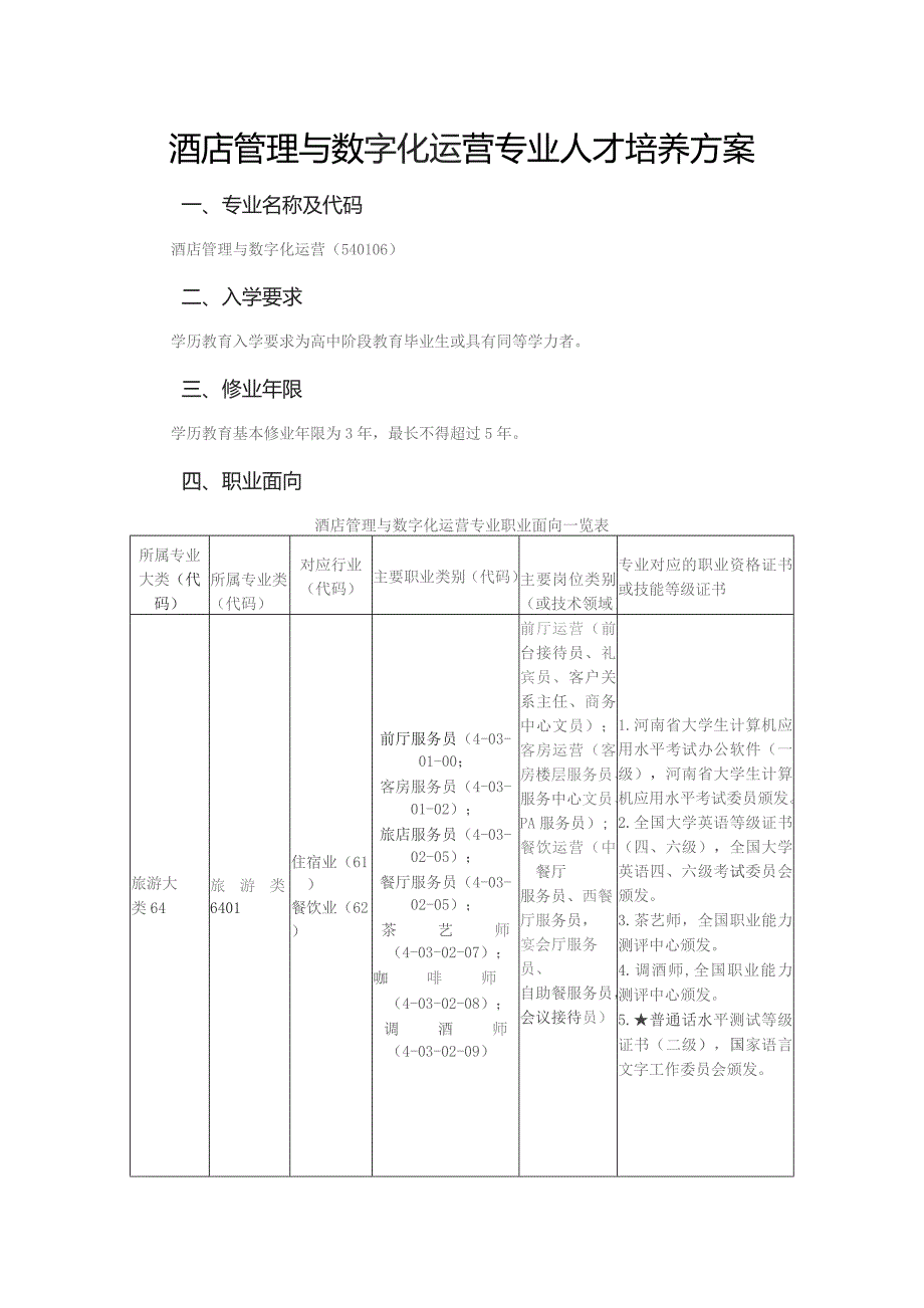 酒店管理与数字化运营专业人才培养方案.docx_第1页