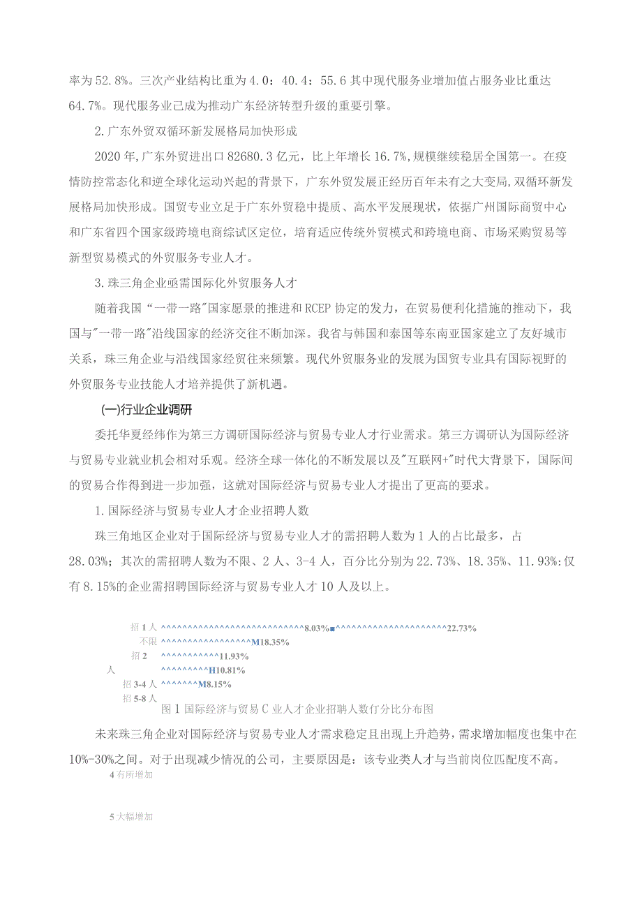 2022-2024年国际经济与贸易专业人才培养调研报告.docx_第2页