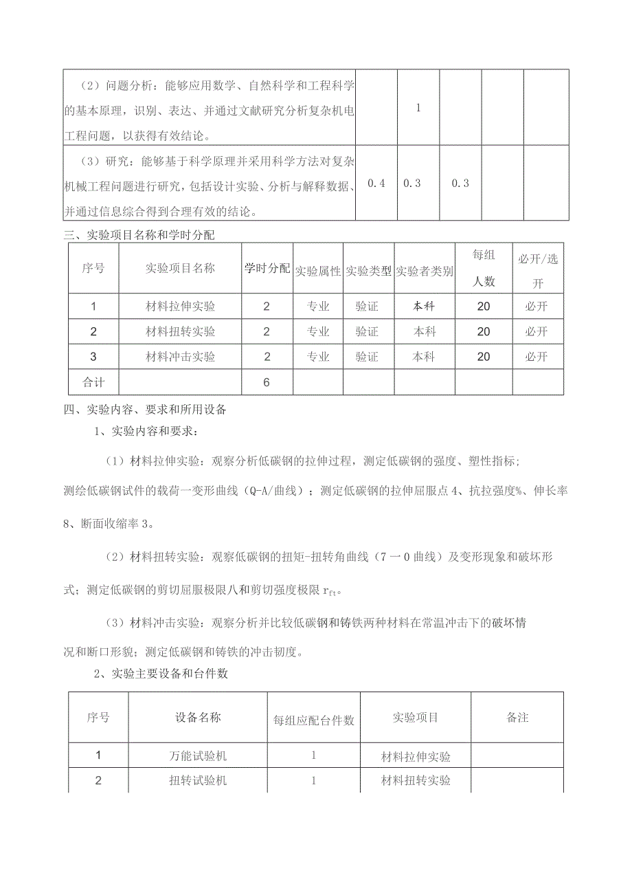 《材料力学》实验教学大纲.docx_第2页