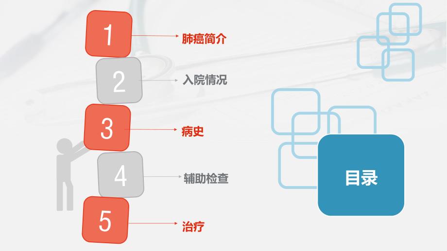 心胸外科护理教学查房.ppt_第2页