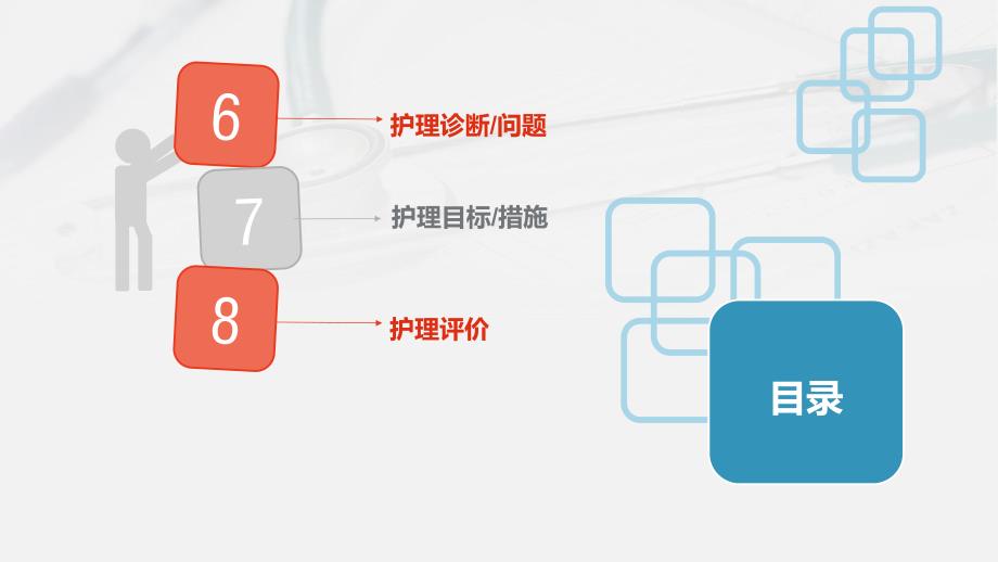 心胸外科护理教学查房.ppt_第3页