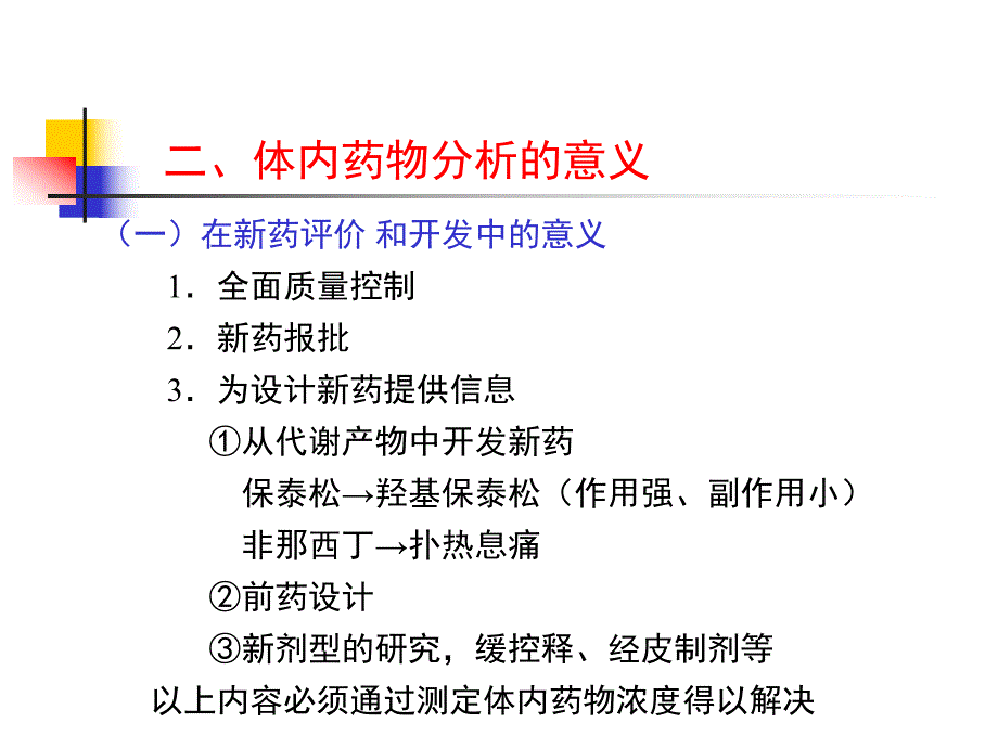 体内药物分析方法.ppt_第3页