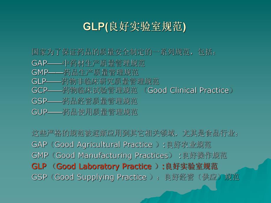 GLP(良好实验室规范).ppt_第1页