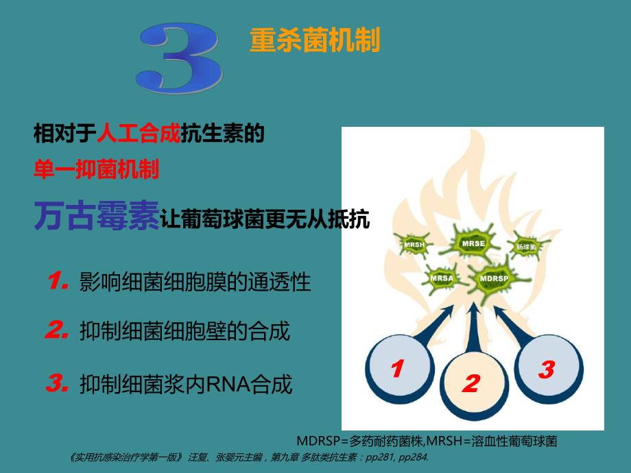 三种抗阳性菌药物比较.ppt_第3页