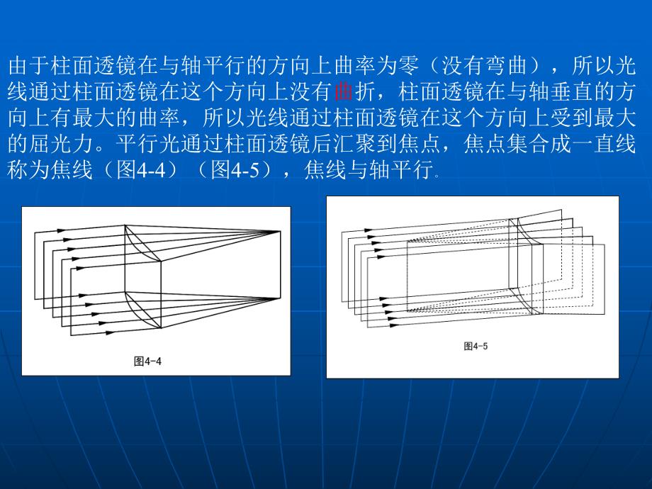 第三章矫正散光的透镜·.ppt_第3页